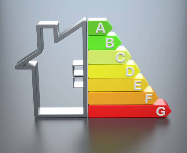 energetický certifikát